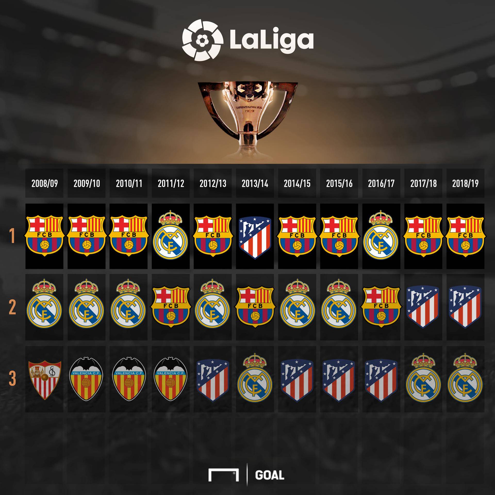 独特的审美 独特的审美