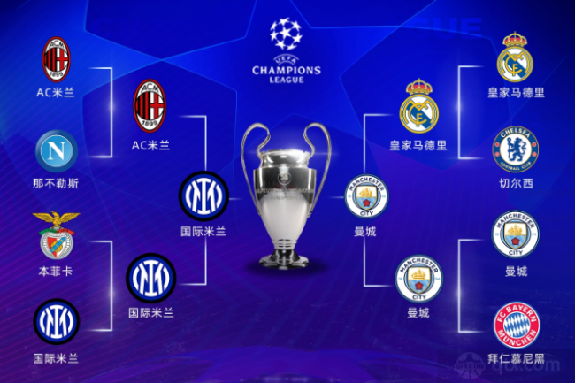 与xG兑现 与xG兑现